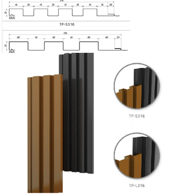 روکش فلزی دیوار پانل نورد شکل گیری دستگاه جعبه دنده 0.7 میلی متر ضخامت